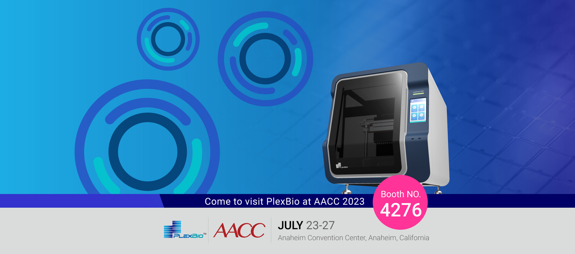 Precision Medicine Through Multiplexing